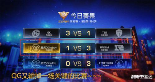 kpl爆料最新,新赛季战队阵容大揭秘，精彩对决即将上演！